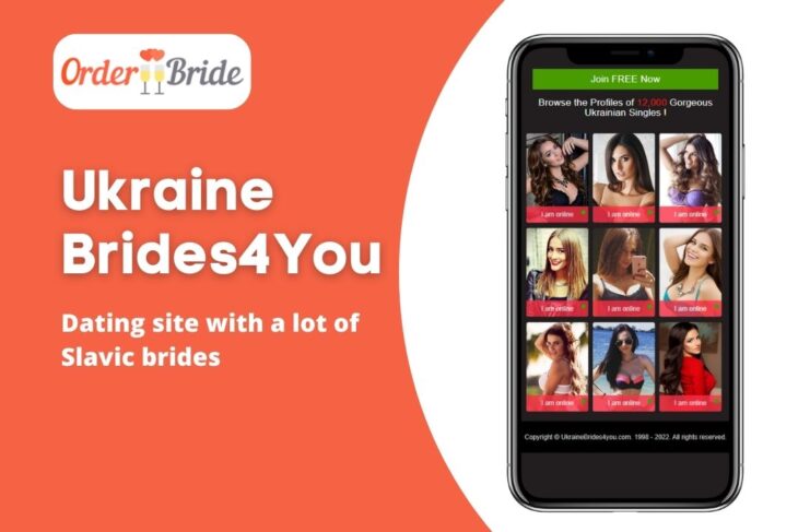 UkraineBrides4you Review
